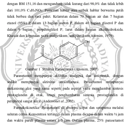Gambar 1  Struktur Parasetamol (Anonim, 2007) 