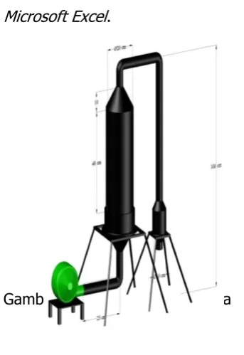 Gambar 3. Fluidized beds Pemisa 