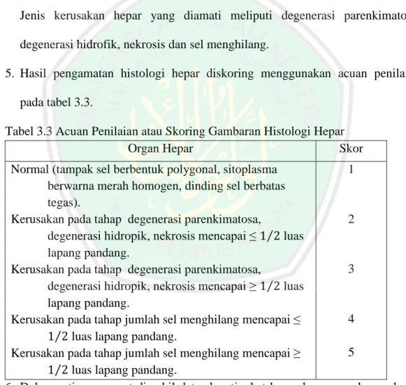Tabel 3.3 Acuan Penilaian atau Skoring Gambaran Histologi Hepar  