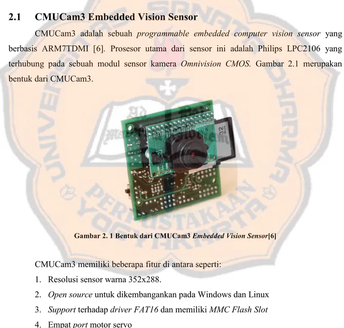 Gambar 2. 1 Bentuk dari CMUCam3 Embedded Vision Sensor[6]
