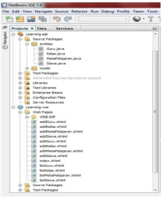 Gambar 4. Susunan file-file FUOLC dengan  menggunakan IDE Netbeans 7.4 