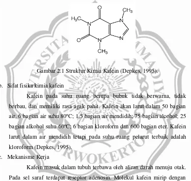 Gambar 2.1 Struktur Kimia Kafein (Depkes, 1995). 