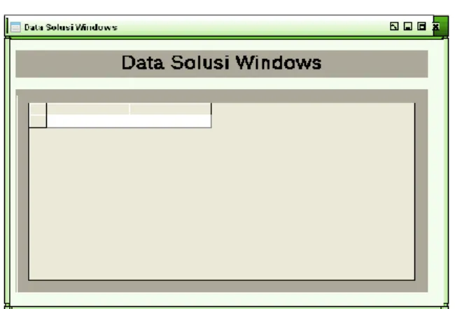 Gambar 27: Interface Data Solusi Windows 