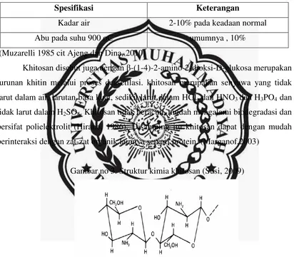 Gambar no 3. Struktur kimia khitosan (Susi, 2009) 