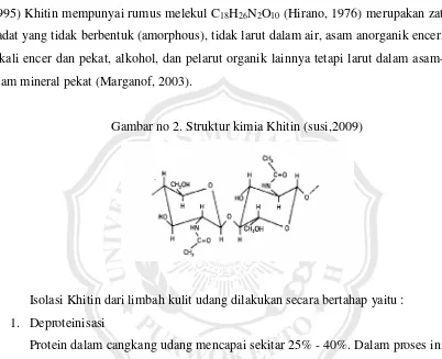 Gambar no 2. Struktur kimia Khitin (susi,2009) 