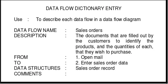 Gambar 2. Form Data Flow Dictionary Entry 