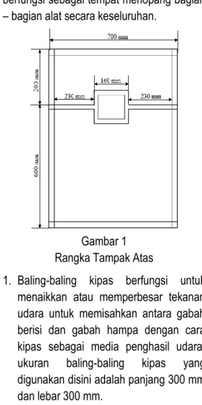 Gambar 1  Rangka Tampak Atas 