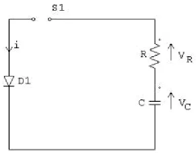 Gambar 5 Rangkaian diode dengan beban RC. 