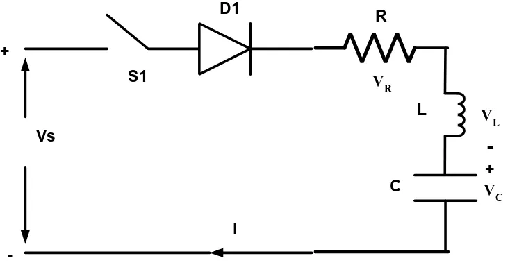 Gambar 9 rangkaian diode dengan beban RLC