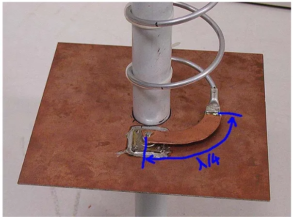Gambar 5. Pemasangan Feeder dan pengaturan impedansi  