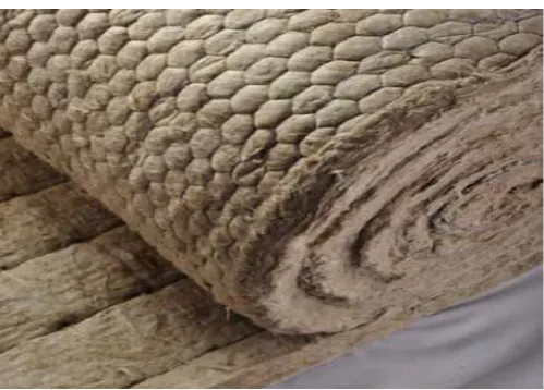 Gambar 2.5.a Material rockwool rool
