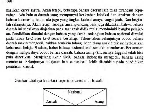 Gambar  idealnya  kira-kira  sepeni tercantum di  bawah. 