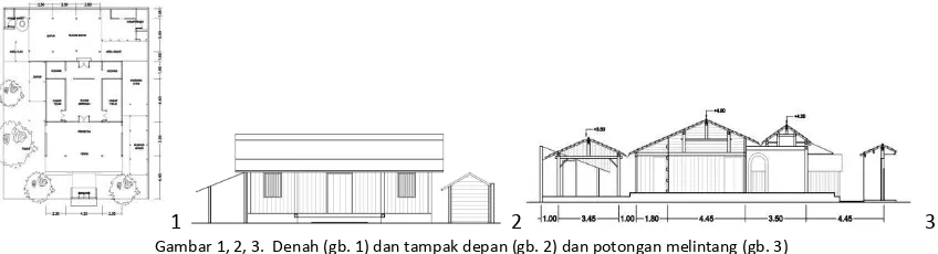 Gambar 1, 2, 3.  Denah (gb. 1) dan tampak depan (gb. 2) dan potongan melintang (gb. 3) arsitektur rumah tinggal Ibu Untari di Pecinan Kampung Karangturi, Lasem 