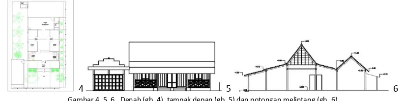 Tabel 4.   Sosok arsitektur rumah tinggal Ibu Untari di Pecinan Kampung Karangturi, Lasem 