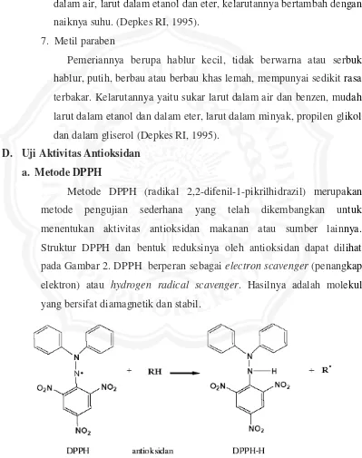 Gambar 2. Reaksi penangkapan radikal DPPH oleh antioksidan (Molyneux, 2004). 