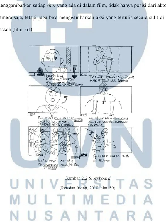 Gambar 2.2 Storyboard  (Rea dan Irving, 2010, hlm. 59) 