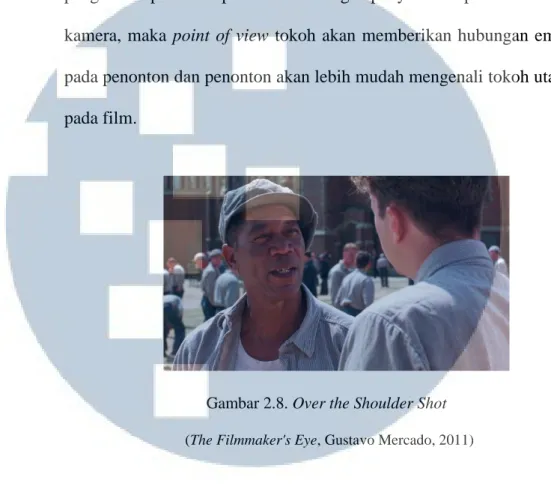 Gambar 2.8. Over the Shoulder Shot  (The Filmmaker's Eye, Gustavo Mercado, 2011) 