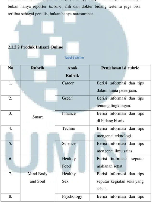 Tabel 2 Online 