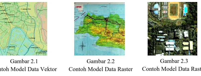 Gambar 2.1 Gambar 2.2 Gambar 2.3 Contoh Model Data Raster