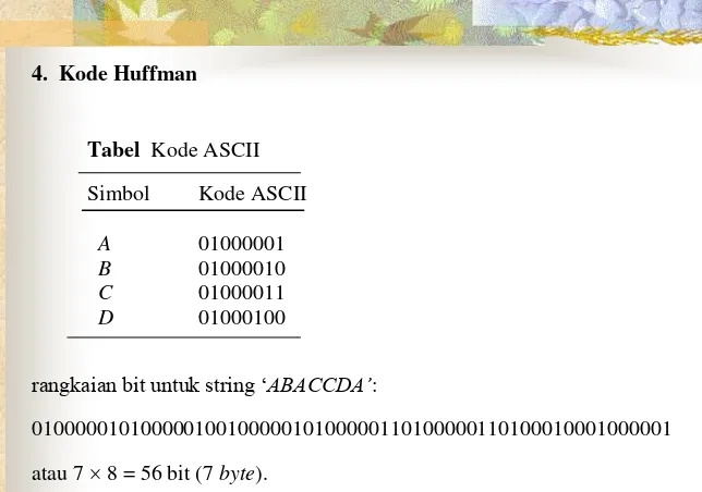 Tabel  Kode ASCII 