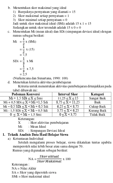 tabel dibawah ini: 