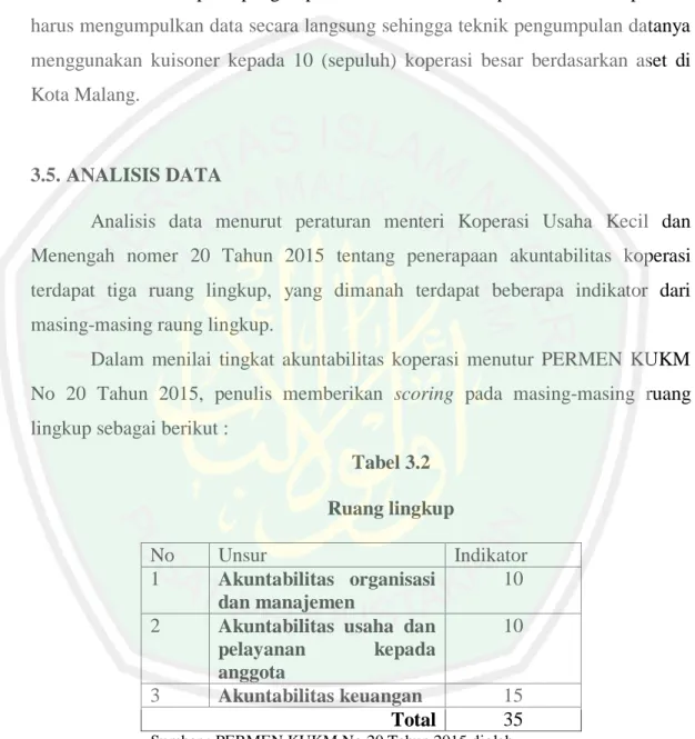 Tabel 3.2   Ruang lingkup  No  Unsur  Indikator  1  Akuntabilitas  organisasi  dan manajemen  10  2  Akuntabilitas  usaha  dan 