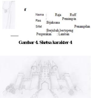 Gambar 1. Sketsa karakter 1 