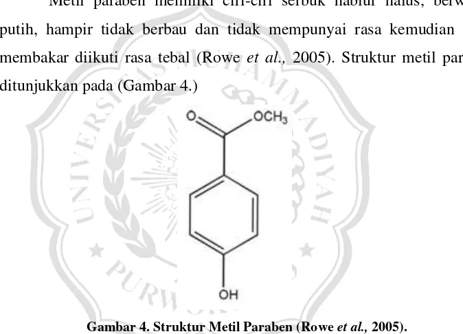 Gambar 4. Struktur Metil Paraben (Rowe et al., 2005). 