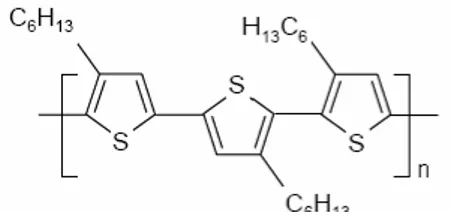 Gambar 2. Struktur molekul poli(heksil tiofen), n menyatakan jumlah unit ulang [9]
