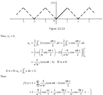 Figure 13.13