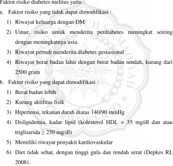 Tabel 1.Kriteria Penegakan Diagnosis 