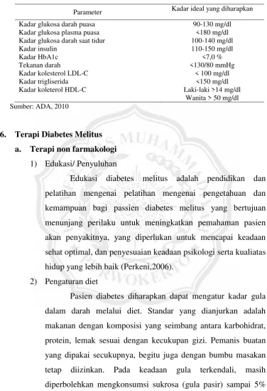 Tabel 2. Target Penatalaksanaan Diabetes Melitus