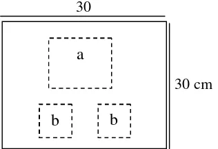 Gambar 3.3. Pola pemotongan contoh uji berdasarkan JIS A 5908-2003  