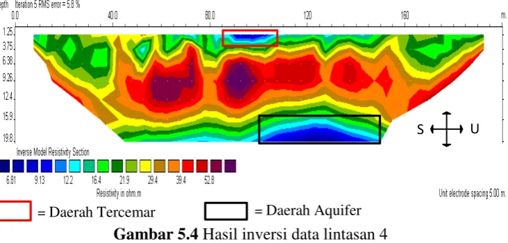 Gambar 5.4 Hasil inversi data lintasan 4 