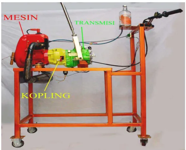 Gambar 4.1 Engine stand  Toyoco G16ADP. 