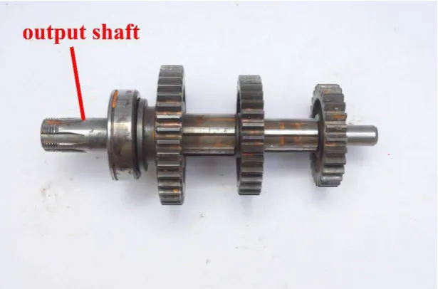 Gambar 4.16 Stater manual. 