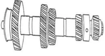Gambar 2.11 Counter shaft. 
