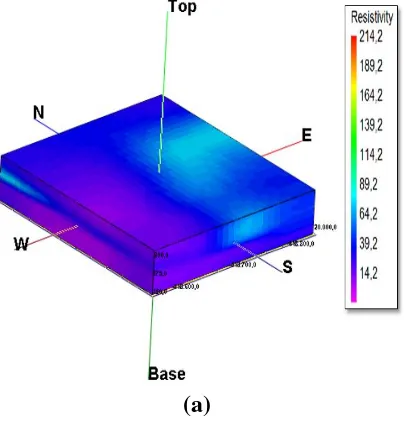 Gambar 5. Hasil visualisasi 3D (a) solid model 3D tampak arah barat-selatan,  (b) hasil slicing vertikal dari solid model 3D tampak arah utara-barat 