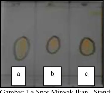 Gambar 1 a.Spot Minyak Ikan   Standar,  b. Spot Minyak Kepala, c. Spot Minyak Badan  