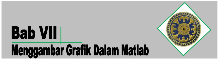 grafik dalam MATLAB.