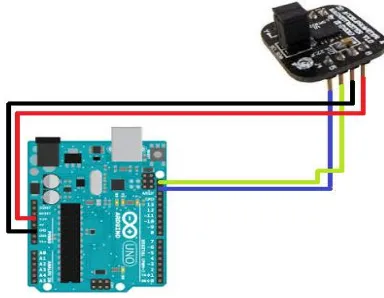Gambar 4.4 Skema rangkaian arduino uno dan sensor kompas HMC5883L 