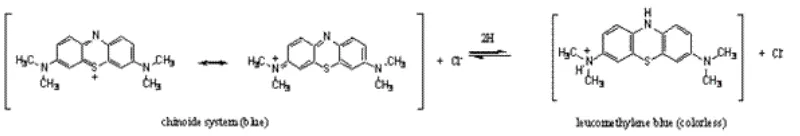 Figure 2: Reversible redox reaction of methylene blue.  
