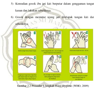 Gambar 2.2 Prosedur 6 langkah Hand Hygiene (WHO, 2009) 
