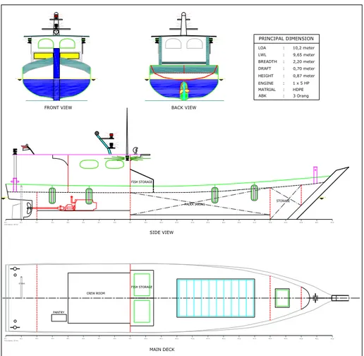 Gambar 4.9 Rencana Umum Kapal Pompong Nelayan