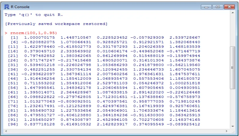 Gambar 3.2 Pembangkitan Data Distribusi Binomial Dengan  = 10; p= 0,1 