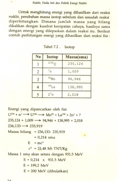 Tabel  7.2  .  Isotop Isotop Massa(sma) I 23su 235,  r24 2 1 n 1,009 J 9tMo 94,946 4 138,99s 5 2,0r8