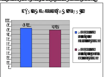 Tabel  2.  Hasil observasi siswa dan hasil belajar IPA Fisika siswa siklus II 