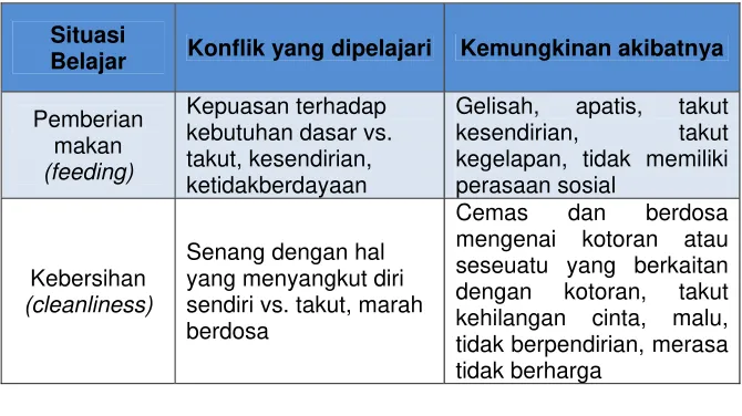 Tabel 1. 