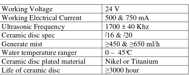 Tabel 2.2 Spesifikasi Alat [8] 