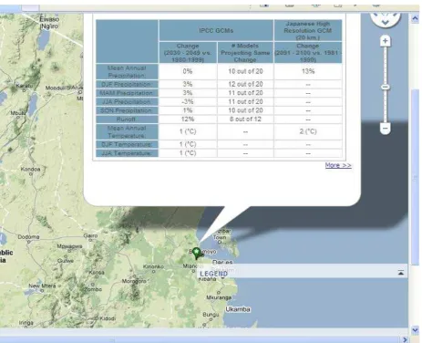 Figure 3 Climate change projection for  Bagamoyo area 